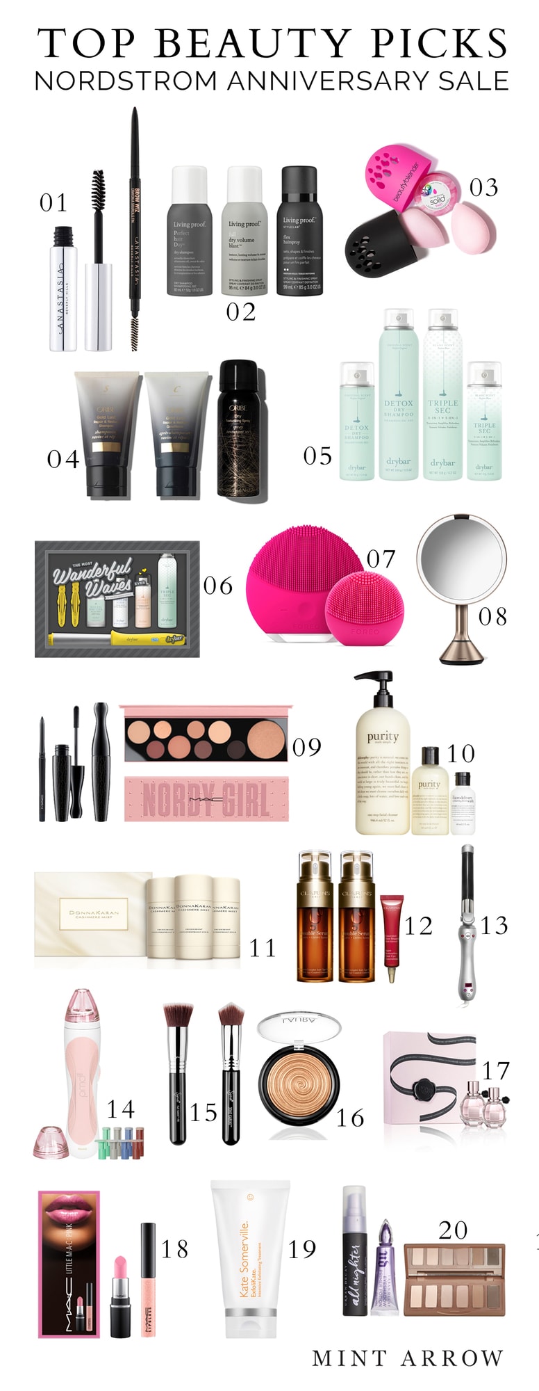 Nordstrom Anniversary Sale Beauty Top Picks! - Mint Arrow