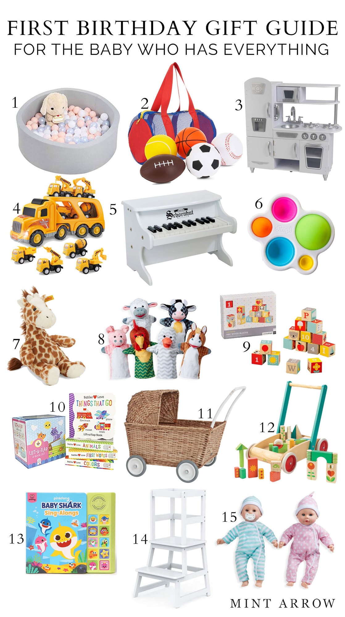 Best Baby Gifts (Guide & Ideas)