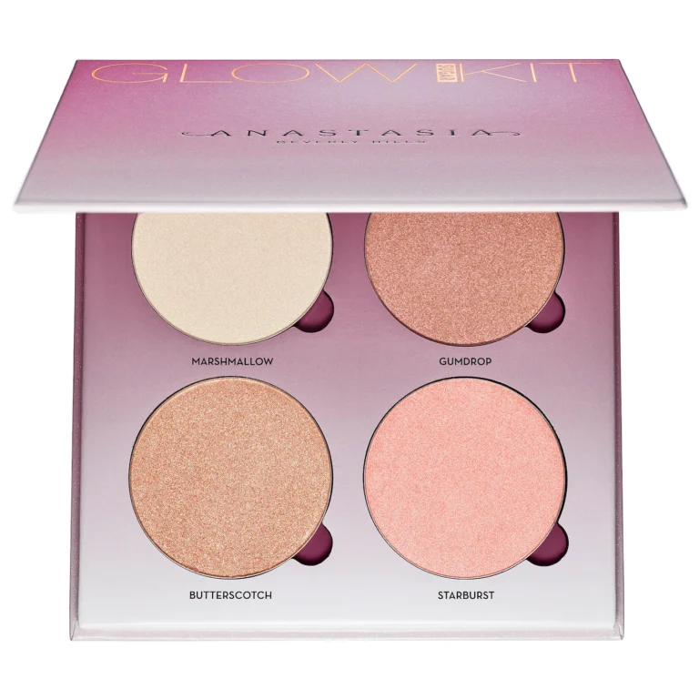 anatasia glow kit